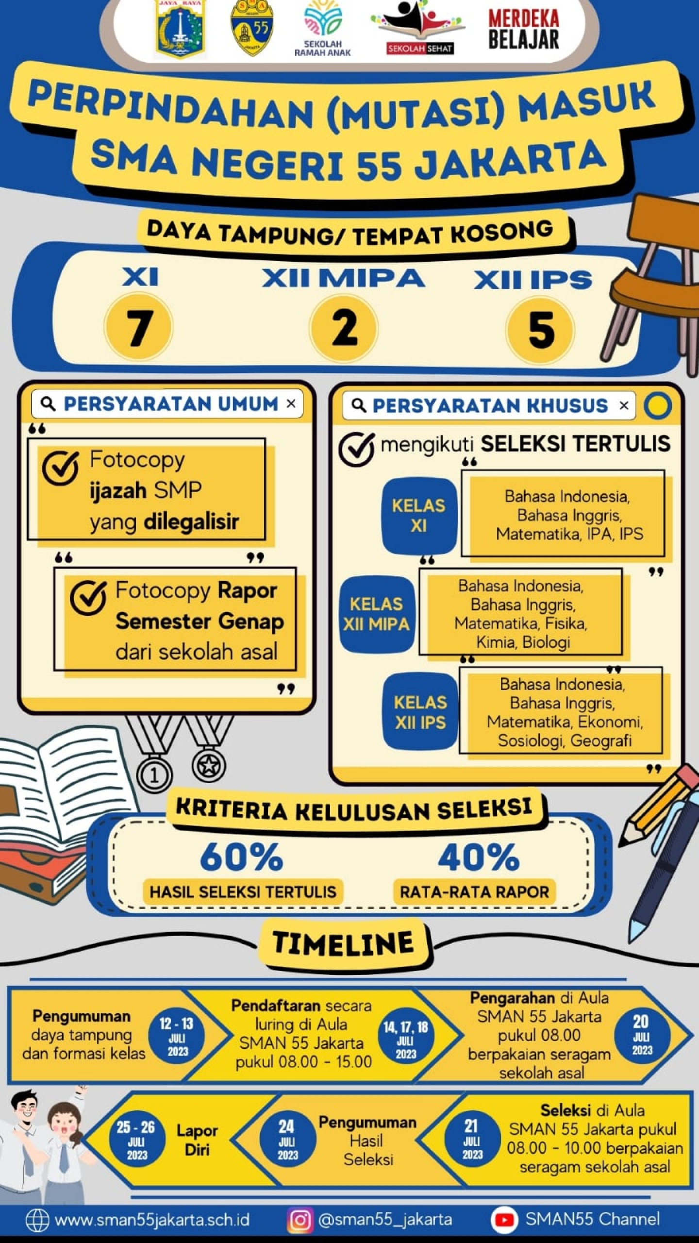 WhatsApp Image 2023-07-14 at 08.31.57